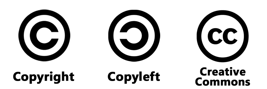 Resultado de imagen de ¿Qué diferencias hay entre Copyright, Copyleft y Creative Commons?