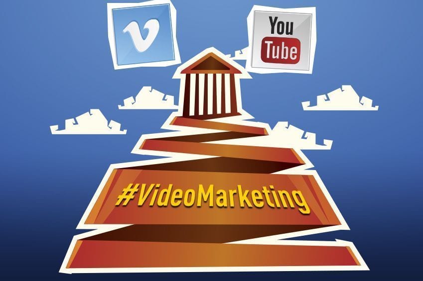 El video marketing y el olimpo de la viralidad