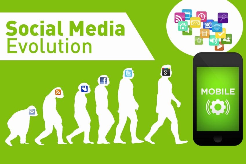 Social Media Evolution