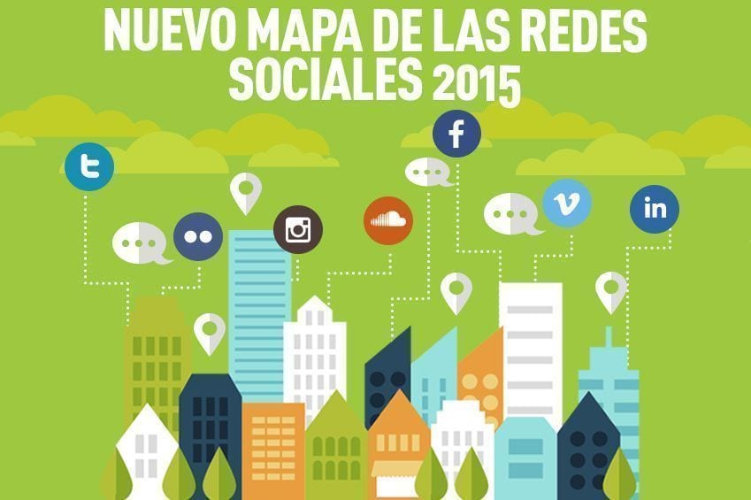 Mapa redes sociales 2015 iRedes