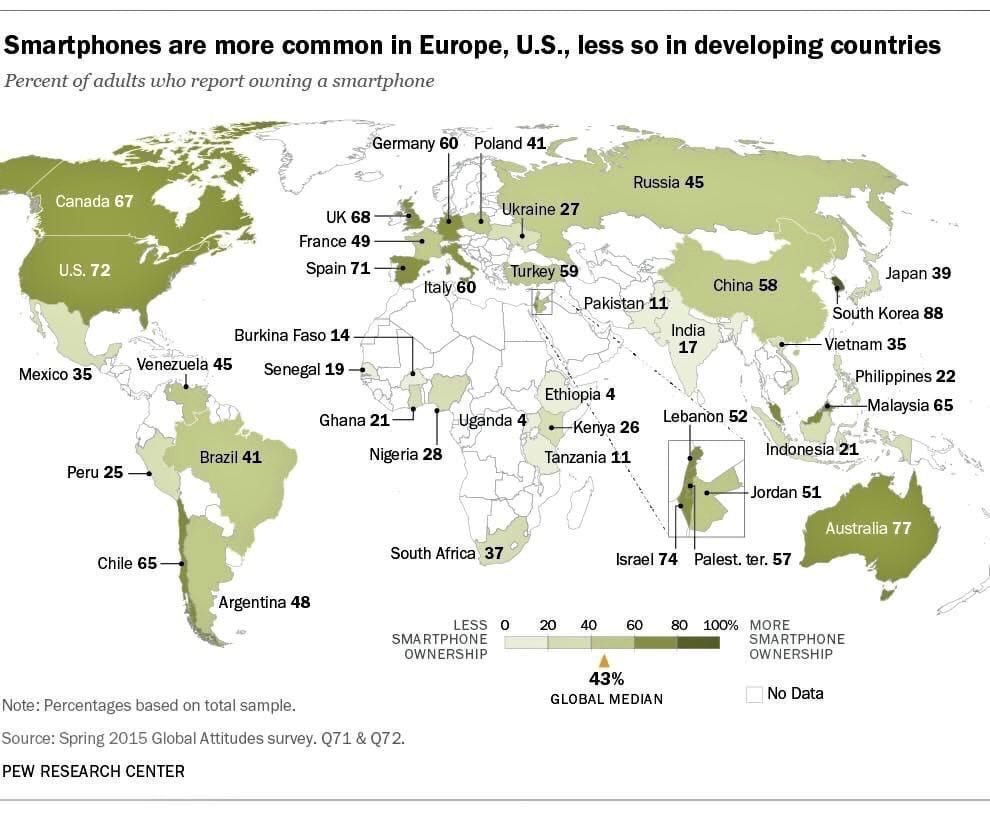 mapa de penetración smartphones en el mundo