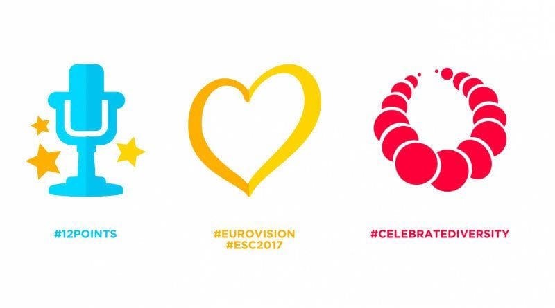 eurovision-icono-logo-tilo-motion