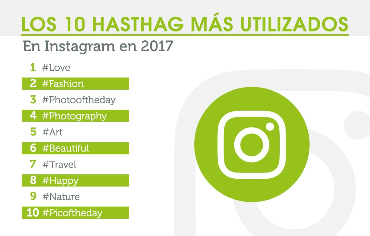 Tabla-hashtag-2017