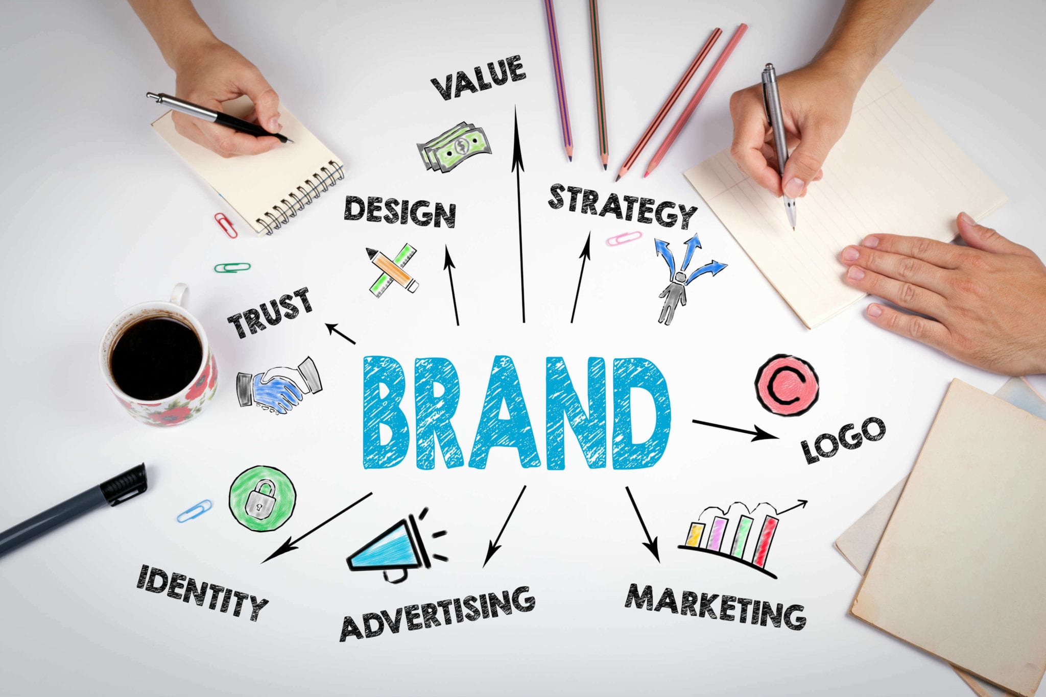 brand engagement